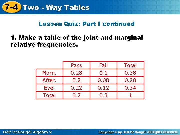 7 -4 Two - Way Tables Lesson Quiz: Part I continued 1. Make a