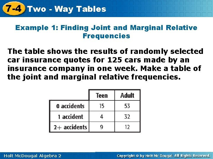 7 -4 Two - Way Tables Example 1: Finding Joint and Marginal Relative Frequencies