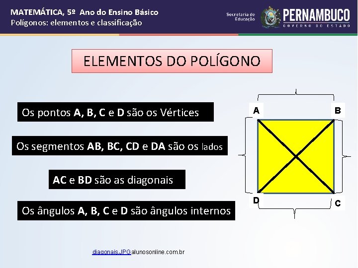 MATEMÁTICA, 5º Ano do Ensino Básico Polígonos: elementos e classificação ELEMENTOS DO POLÍGONO Os