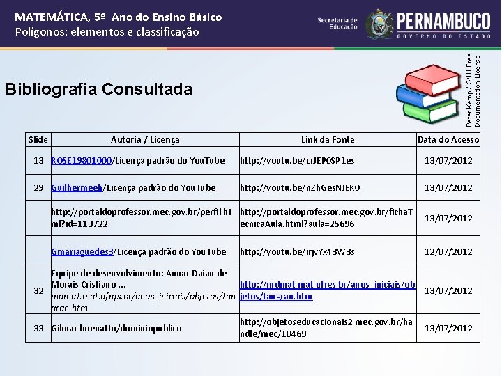 Peter Kemp / GNU Free Documentation License MATEMÁTICA, 5º Ano do Ensino Básico Polígonos: