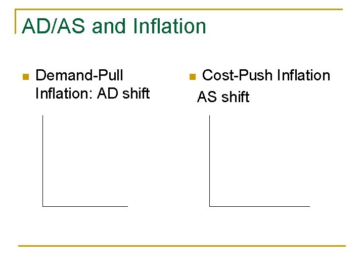 AD/AS and Inflation n Demand-Pull Inflation: AD shift n Cost-Push Inflation AS shift 