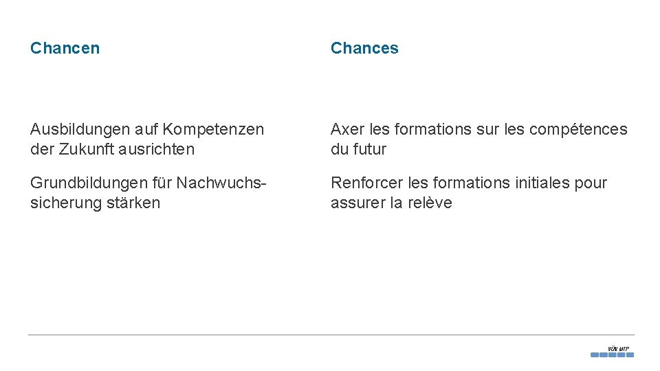 Chancen Chances Ausbildungen auf Kompetenzen der Zukunft ausrichten Axer les formations sur les compétences