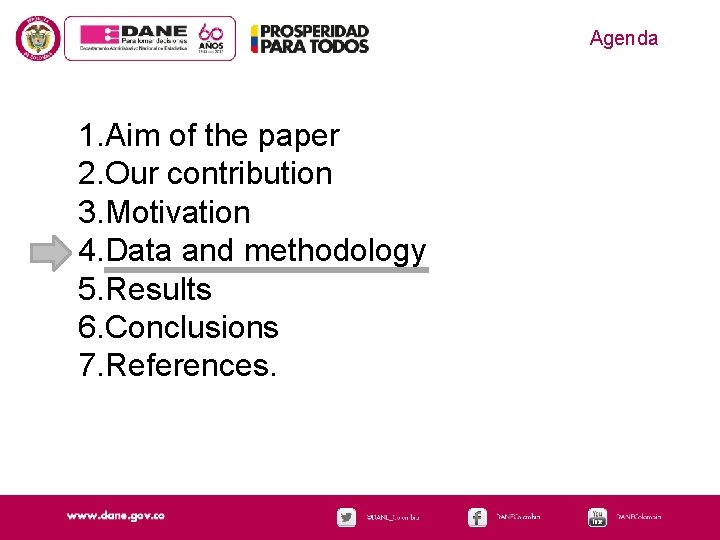 Agenda 1. Aim of the paper 2. Our contribution 3. Motivation 4. Data and