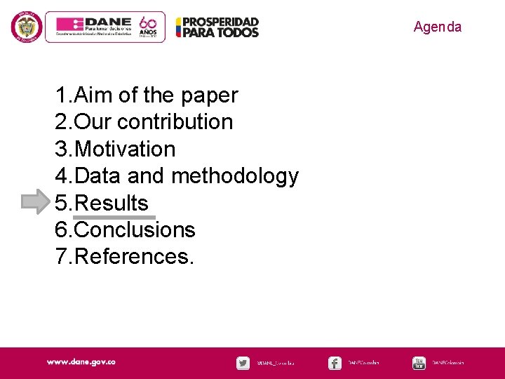 Agenda 1. Aim of the paper 2. Our contribution 3. Motivation 4. Data and