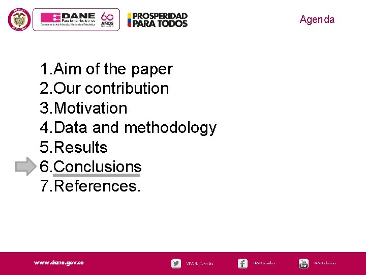 Agenda 1. Aim of the paper 2. Our contribution 3. Motivation 4. Data and