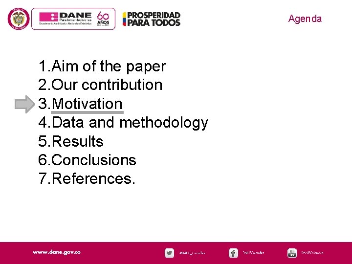 Agenda 1. Aim of the paper 2. Our contribution 3. Motivation 4. Data and