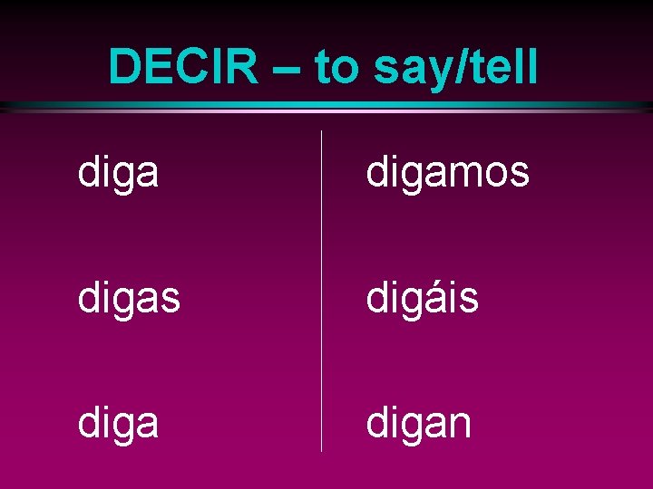 DECIR – to say/tell digamos digas digáis digan 