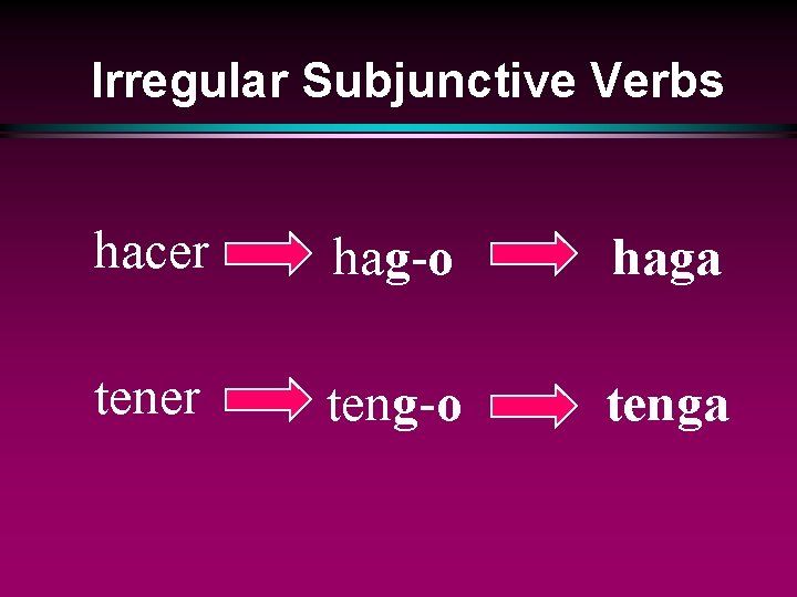 Irregular Subjunctive Verbs hacer hag-o haga tener teng-o tenga 