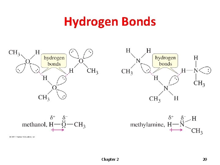 Hydrogen Bonds Chapter 2 20  Hydrogen Bonds Chapter 2 20