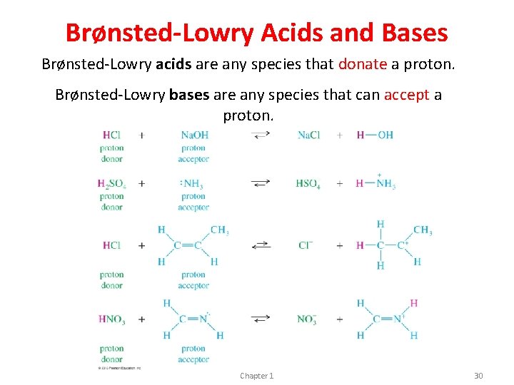 Brønsted-Lowry Acids and Bases Brønsted-Lowry acids are any species that donate a proton. Brønsted-Lowry Brønsted-Lowry Acids and Bases Brønsted-Lowry acids are any species that donate a proton. Brønsted-Lowry