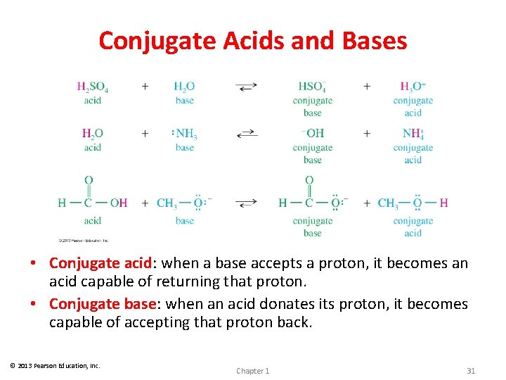 Conjugate Acids and Bases • Conjugate acid: when a base accepts a proton, it Conjugate Acids and Bases • Conjugate acid: when a base accepts a proton, it