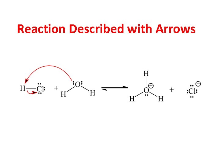 Reaction Described with Arrows  Reaction Described with Arrows