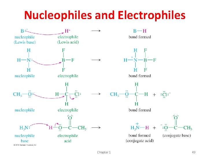 Nucleophiles and Electrophiles Chapter 1 49  Nucleophiles and Electrophiles Chapter 1 49