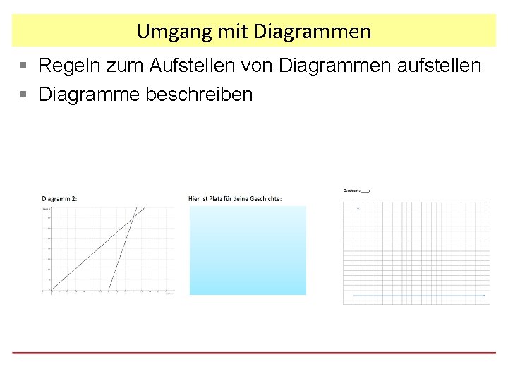 Umgang mit Diagrammen § Regeln zum Aufstellen von Diagrammen aufstellen § Diagramme beschreiben 