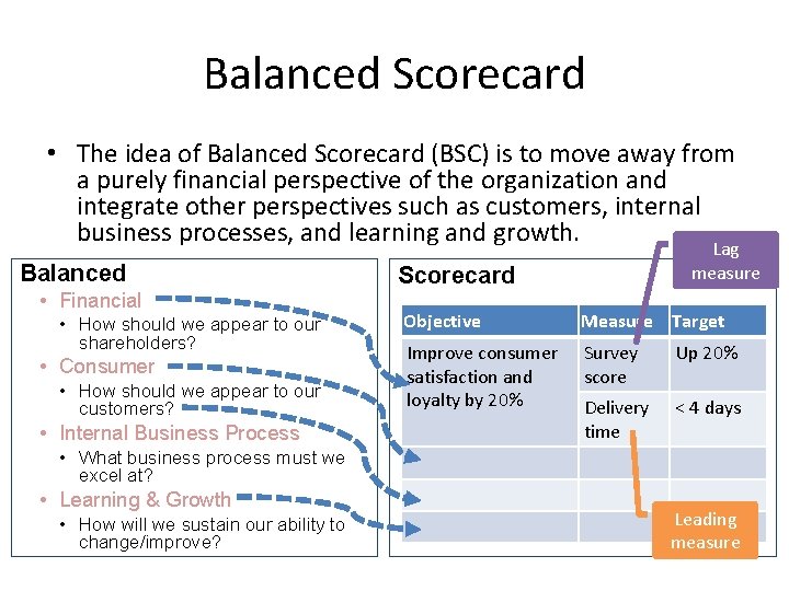 Balanced Scorecard • The idea of Balanced Scorecard (BSC) is to move away from