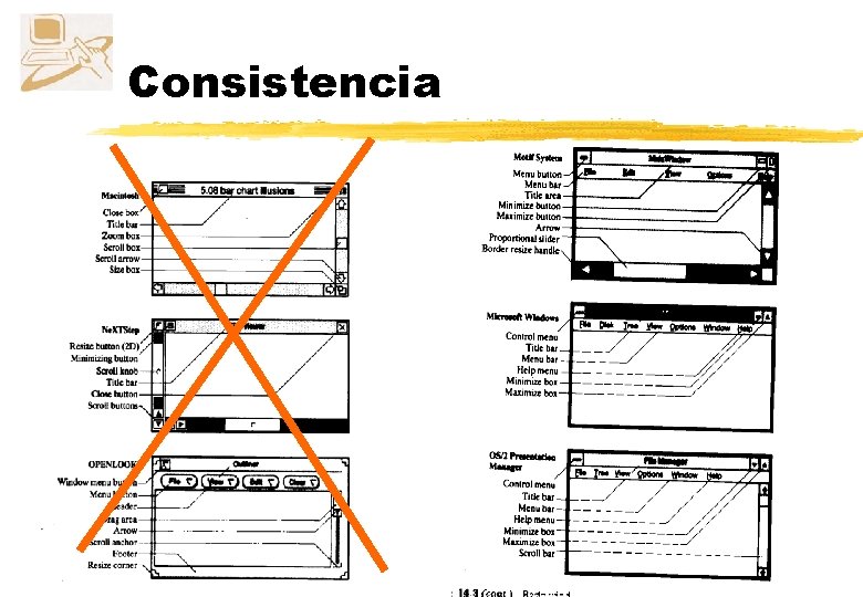 Consistencia Consistencia