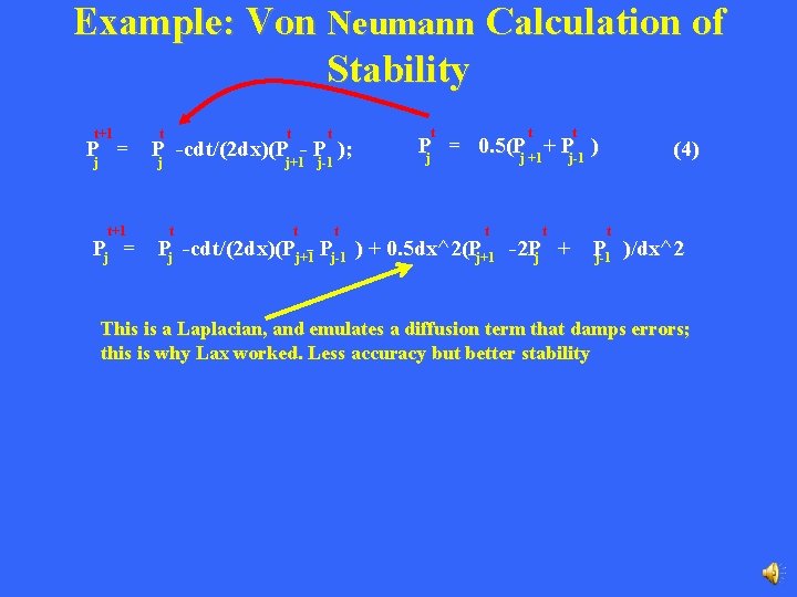 Example: Von Neumann Calculation of Stability t+1 t t t P = P -cdt/(2