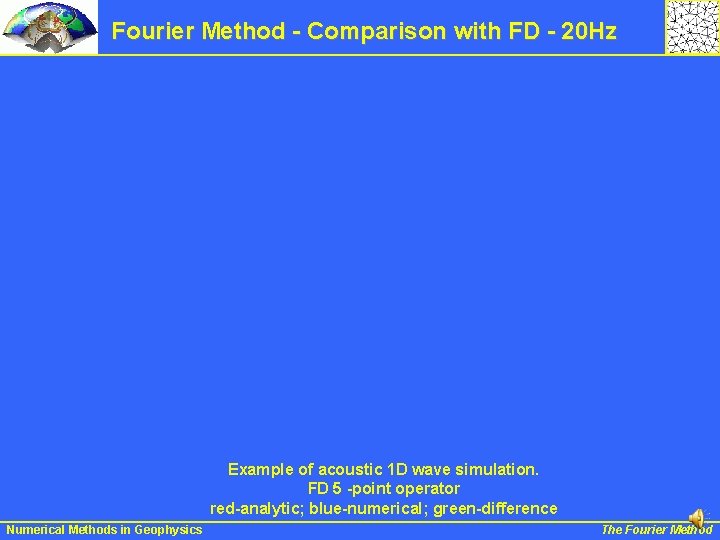 Fourier Method - Comparison with FD - 20 Hz Example of acoustic 1 D