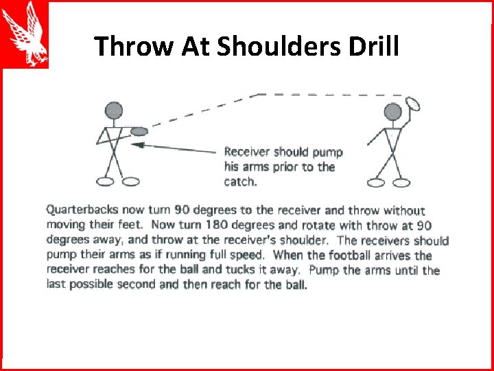 Throw At Shoulders Drill 