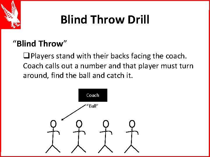 Blind Throw Drill “Blind Throw” q. Players stand with their backs facing the coach.
