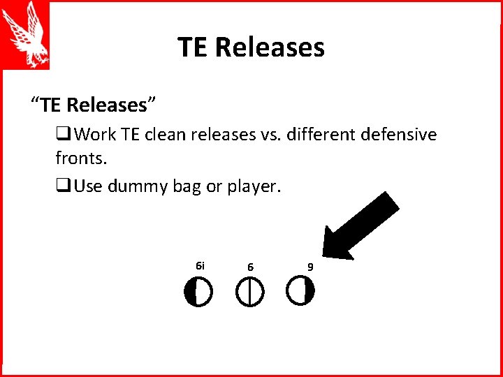 TE Releases “TE Releases” q. Work TE clean releases vs. different defensive fronts. q.
