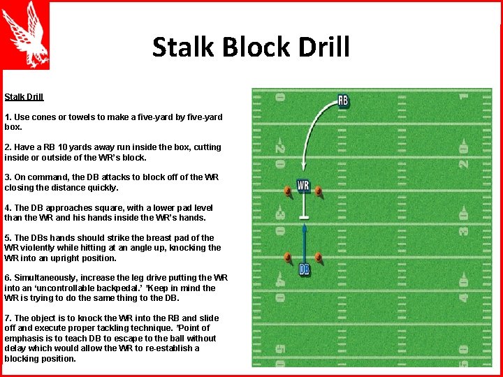 Stalk Block Drill Stalk Drill 1. Use cones or towels to make a five-yard