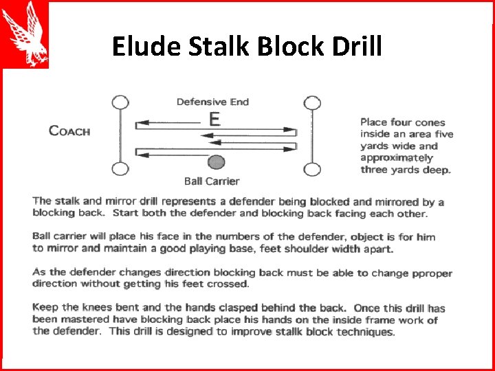 Elude Stalk Block Drill 