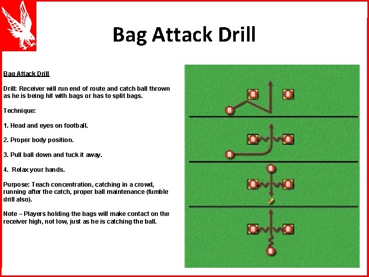 Bag Attack Drill: Receiver will run end of route and catch ball thrown as