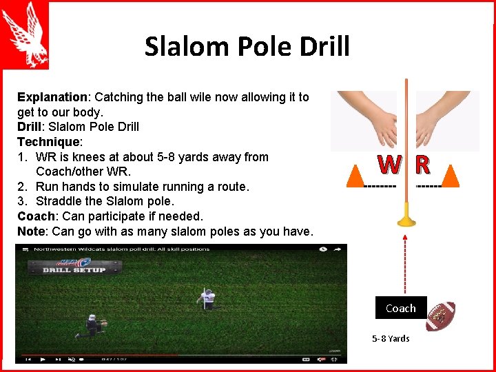Slalom Pole Drill Explanation: Catching the ball wile now allowing it to get to