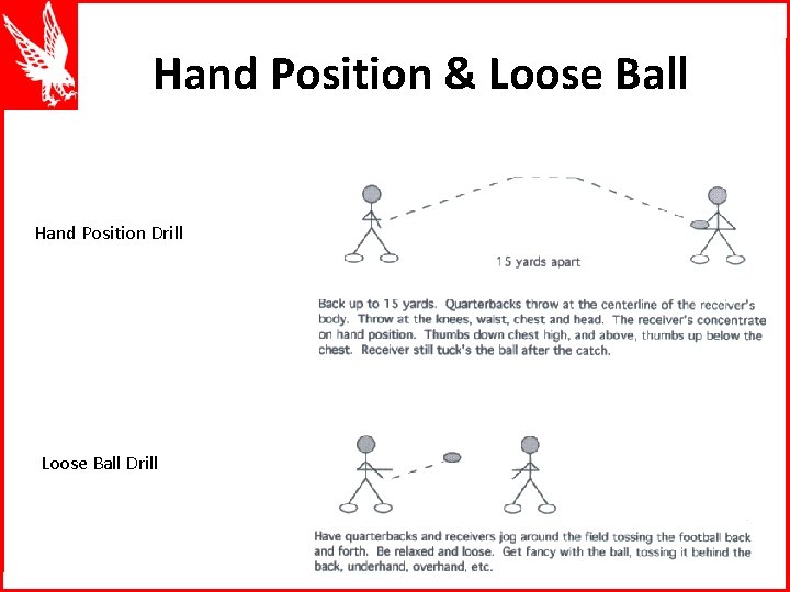 Hand Position & Loose Ball Hand Position Drill Loose Ball Drill 