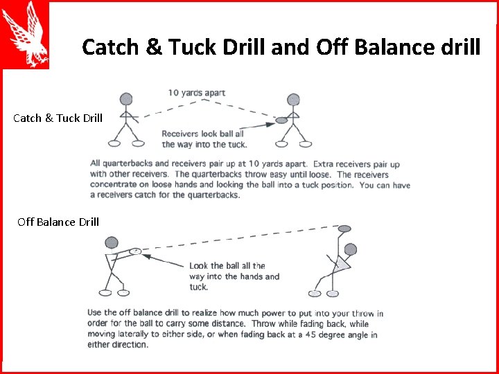 Catch & Tuck Drill and Off Balance drill Catch & Tuck Drill Off Balance