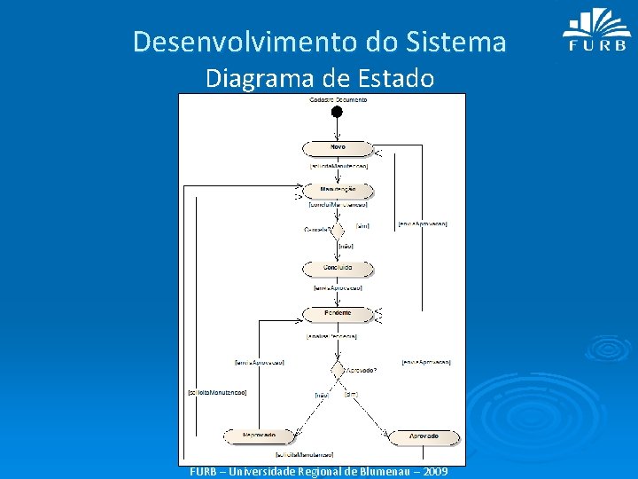 Desenvolvimento do Sistema Diagrama de Estado FURB – Universidade Regional de Blumenau – 2009