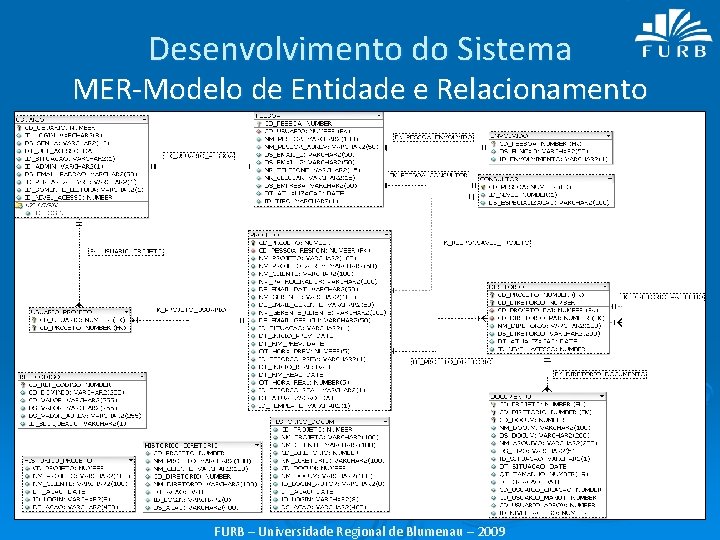 Desenvolvimento do Sistema MER-Modelo de Entidade e Relacionamento FURB – Universidade Regional de Blumenau