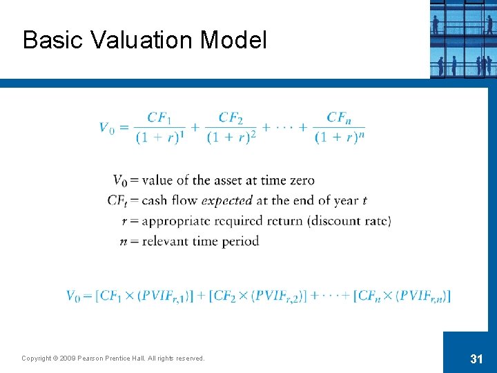 Basic Valuation Model Copyright © 2009 Pearson Prentice Hall. All rights reserved. 31 