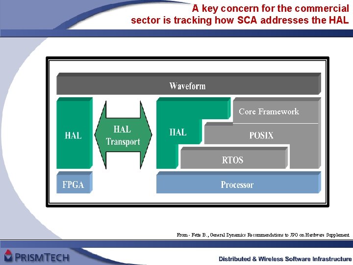 A key concern for the commercial sector is tracking how SCA addresses the HAL