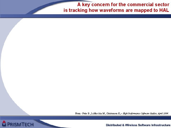 A key concern for the commercial sector is tracking how waveforms are mapped to