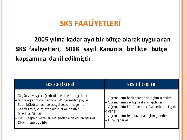 SKS FAALİYETLERİ 2005 yılına kadar ayrı bir bütçe olarak uygulanan SKS faaliyetleri, 5018 sayılı