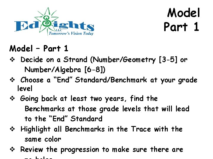 Model Part 1 Model – Part 1 v Decide on a Strand (Number/Geometry [3