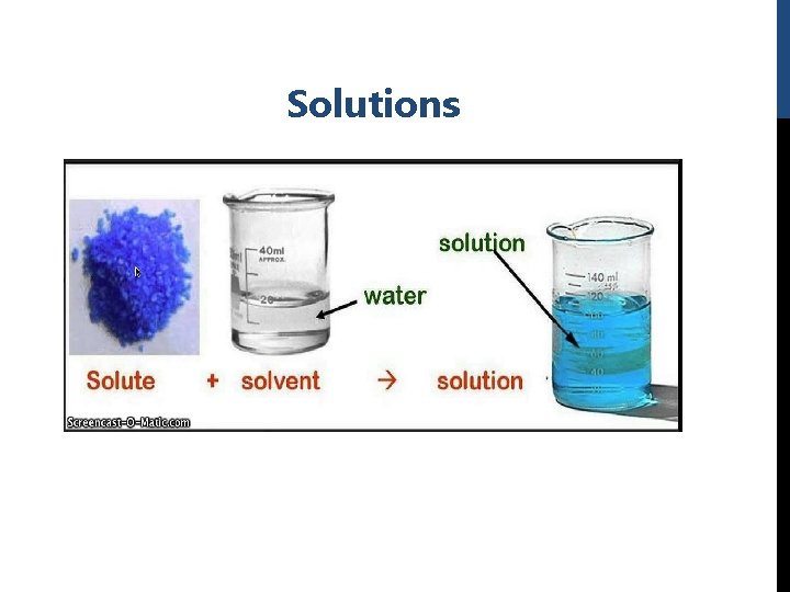 Solutions 