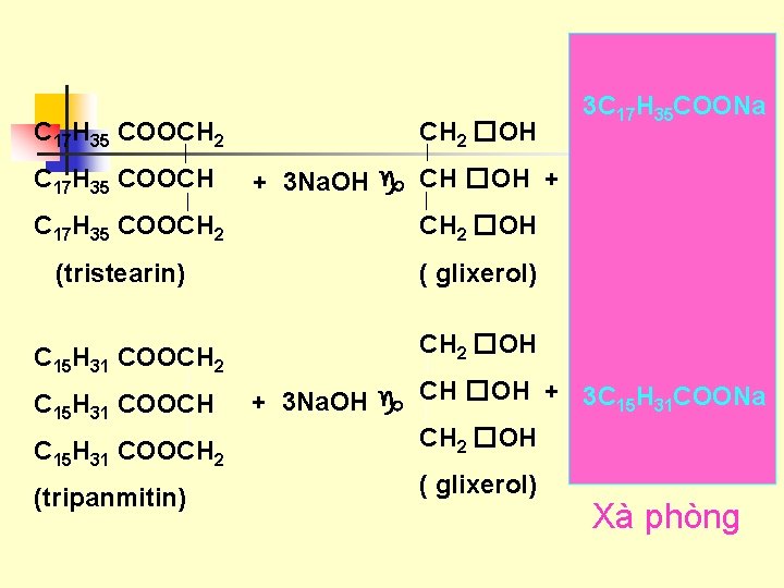 C 17 H 35 COOCH 2 (tristearin) C 15 H 31 COOCH 2 (tripanmitin)