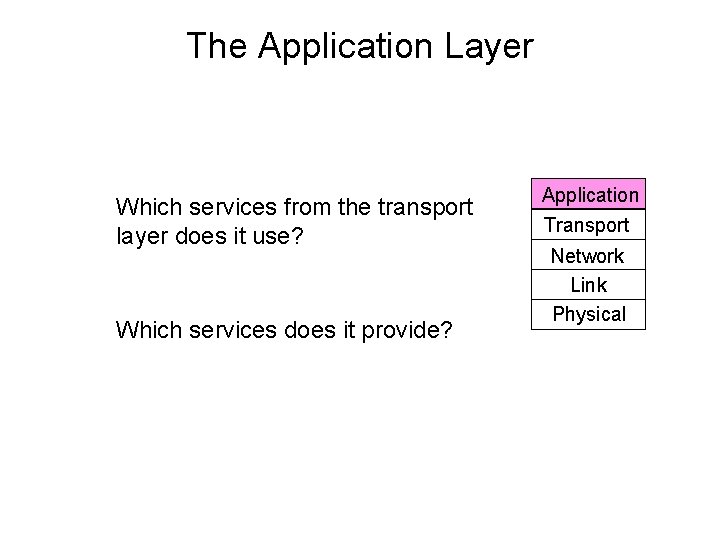 The Application Layer Which services from the transport layer does it use? Which services