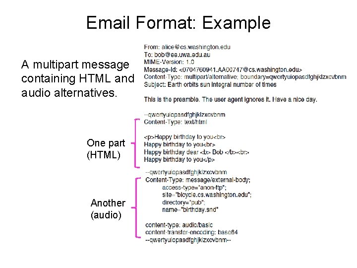 Email Format: Example A multipart message containing HTML and audio alternatives. One part (HTML)