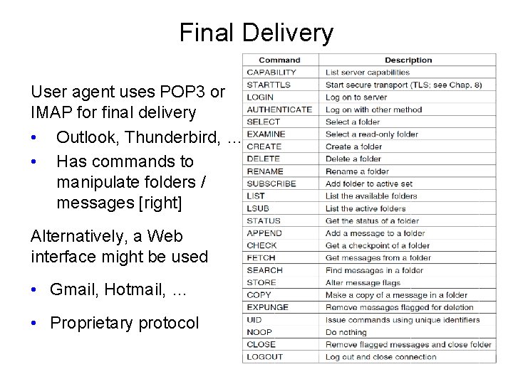 Final Delivery User agent uses POP 3 or IMAP for final delivery • Outlook,