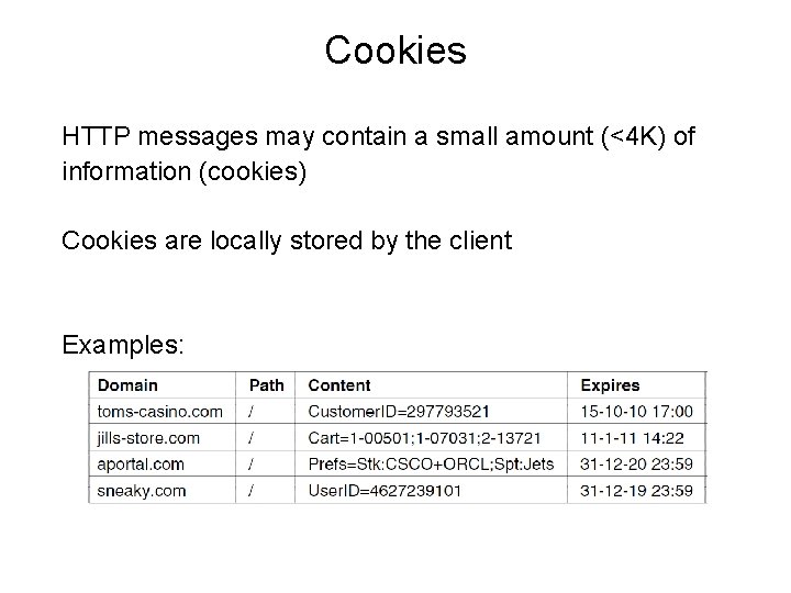 Cookies HTTP messages may contain a small amount (<4 K) of information (cookies) Cookies