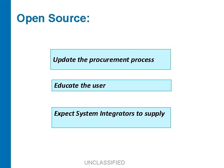 Open Source: Update the procurement process Educate the user Expect System Integrators to supply