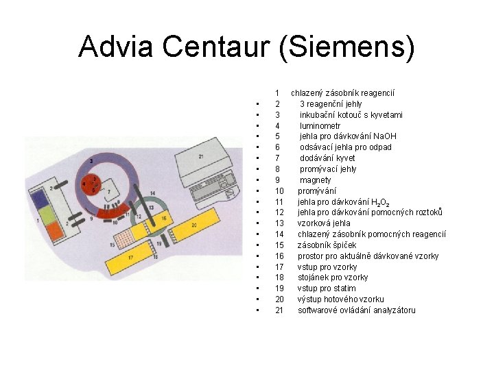 Advia Centaur (Siemens) 1 chlazený zásobník reagencií • 2 3 reagenční jehly • 3