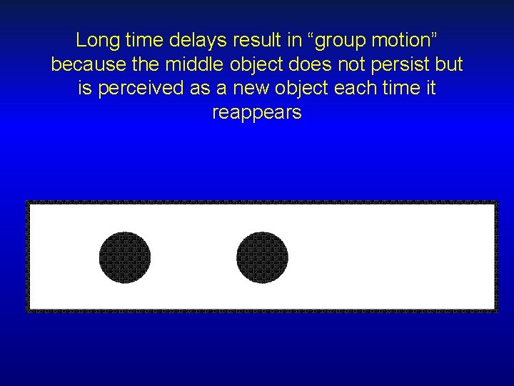 Long time delays result in “group motion” because the middle object does not persist