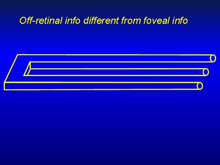 Off-retinal info different from foveal info 