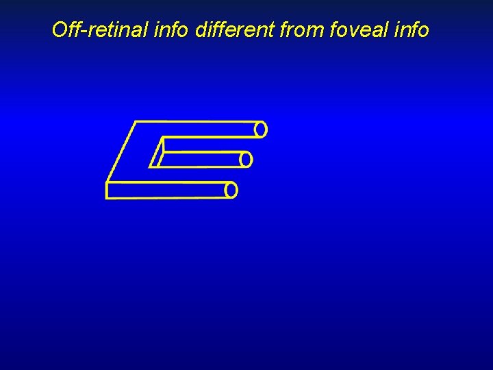 Off-retinal info different from foveal info 