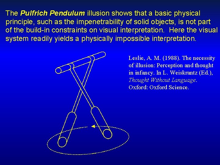 The Pulfrich Pendulum illusion shows that a basic physical principle, such as the impenetrability